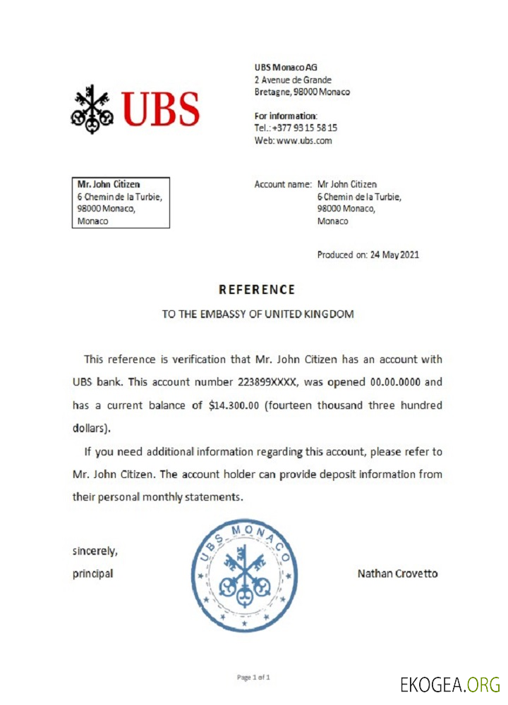 Monaco , UBS banque , référence